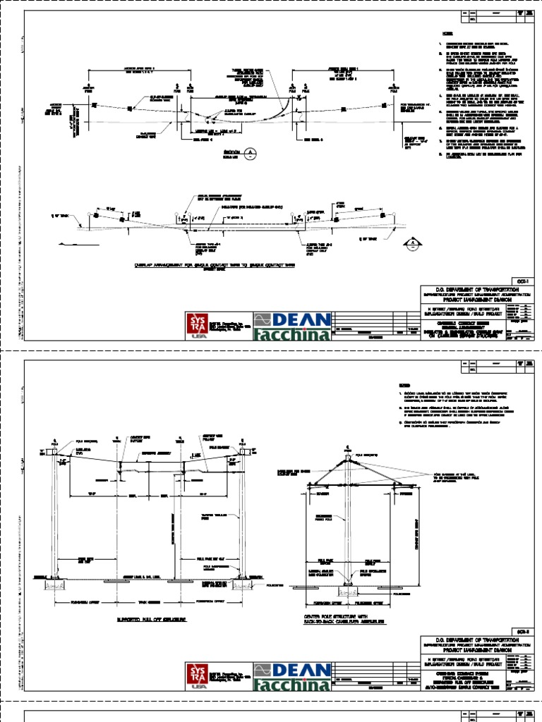 18 Ocs General Assemblies Overlap | PDF | Electric Power | Electricity