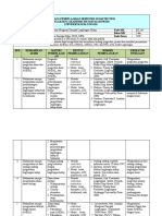 RPS IKL 245 Analisis Mengenai Dampak Lingkungan