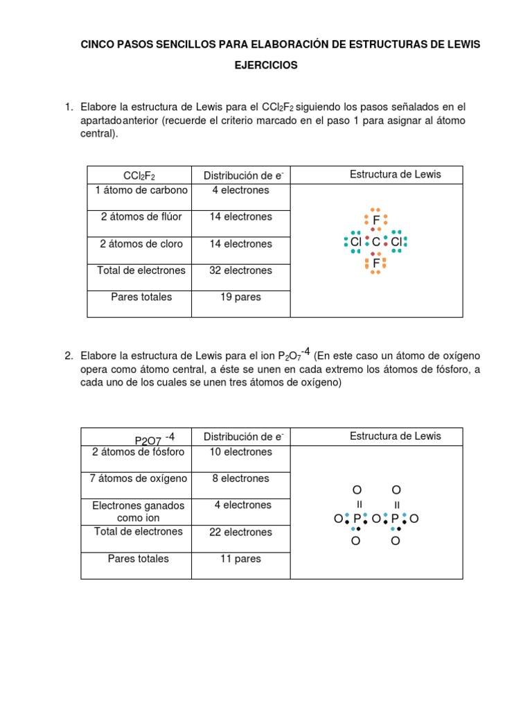 Estructura de Lewis | PDF | Elementos químicos | Física de la Materia  Condensada