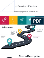 Chapter 1 - Overview of Tourism