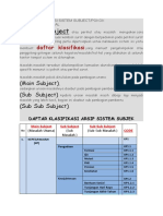 Daftar Klasifikasi Sistem Subject