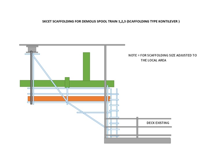 Scaffolding Guidelines for Demolition Spool | PDF | Teaching Methods ...