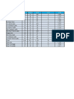 Tugas Kasus 1.1 Dan Tugas Kasus 1.2 MTK Bisnis - Kasmiatun