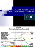 Pencegahan Dan Penanggulangan PTM
