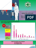 ANALISA SITUASI COVID 19 Kebayoran Baru Per 23 Agustus 2021