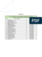 A Bts Data Mahasiswa Offline 2021