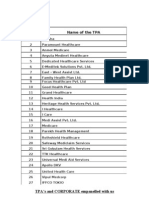 List of TPA