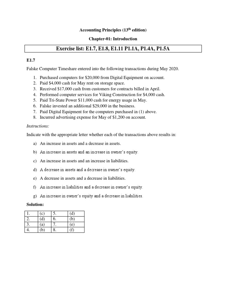 Accounting Principles: Chapter 1 Overview | PDF | Equity (Finance ...