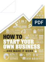 How to Start Your Own Business - The Facts Visually Explained 2021