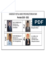 Kandidat Ketua Forum 2019-2021