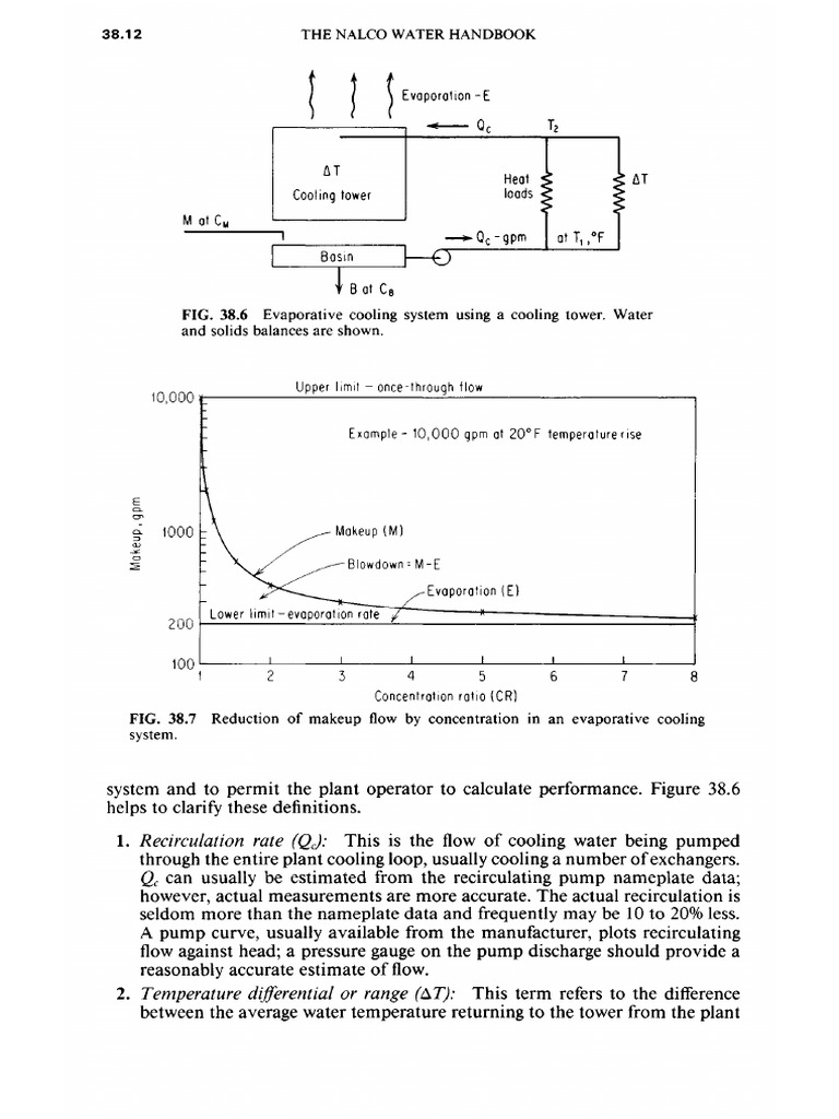 The Nalco Water Handbook 2nd Edition PDF