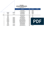 Canossa Academy GRADE 7 (St. Dominic) - ADVISORY CLASS LIST (Enrolled)