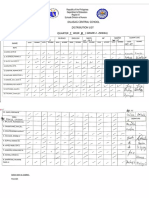 Grade 2 - Zinnia Distribution List of Available Textbooks