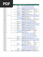 CDB Aia - Data Integration - Internship - Detailed Handbook