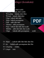 Belajar Bahasa Mandarin