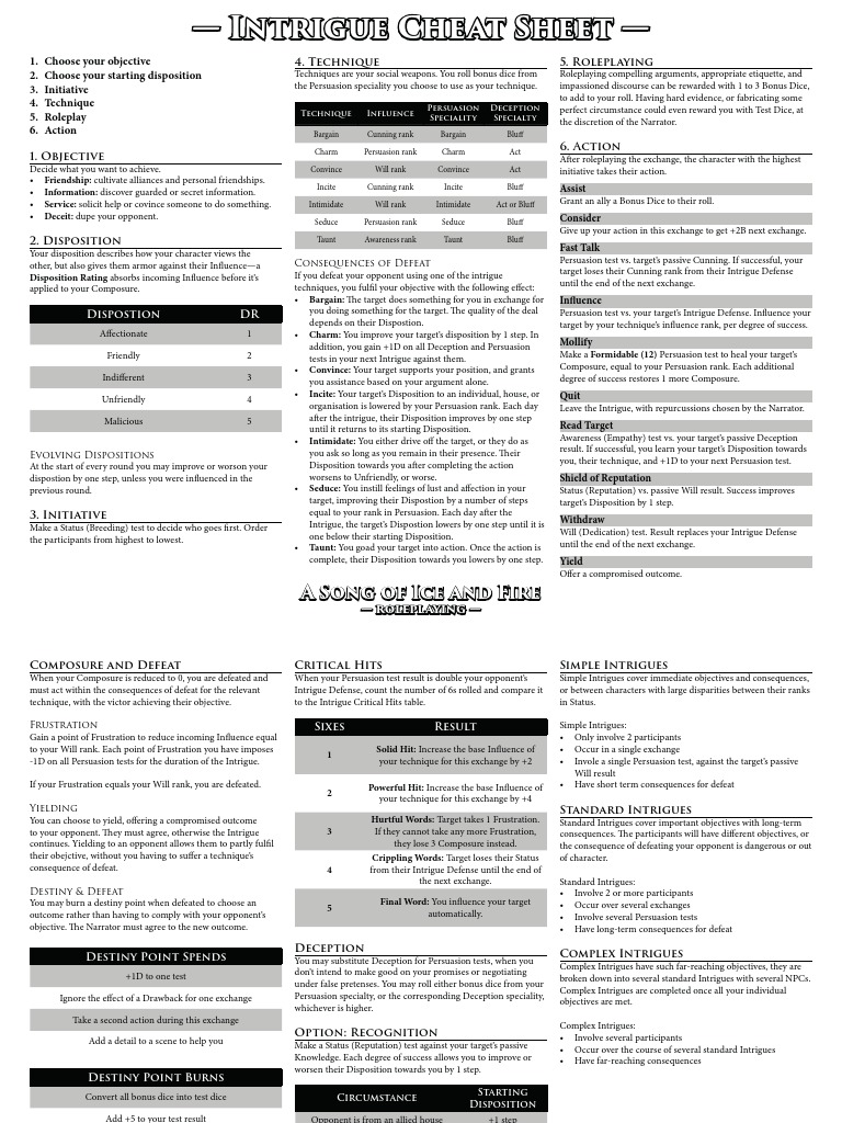 Game of Thrones Cheat Sheet v1.0 | PDF | Persuasion | Deception