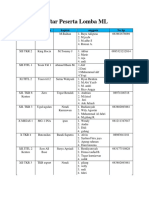 Daftar Peserta Lomba ML