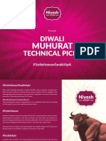 Diwali Technical Picks: Muhurat