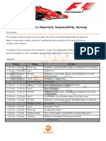 CARS Commitment Alignment Responsibility Synergy