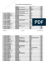 12162020-LIST CPI - Desember2020