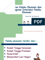 Pelaku Ekonomi