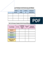 Lembar Kerja Ruang Kolaborasi Modul 2.2