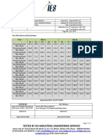 Tested by Ies-Industrial Engineering Services: Data and Test Specimen