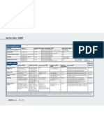 Personal Finance: Best Buy Tables - KUWAIT