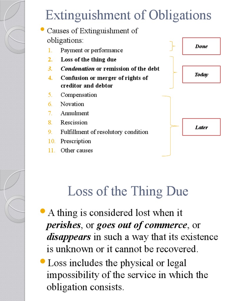 Extinguishment of Obligations Explained | PDF | Guarantee | Debt