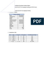 Correlational Descriptive Statistics Report Students' Attitude On The Use of ICT in Language Learning and TOFL Scores