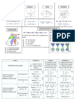 S12.s1 FORMULAS CONICAS