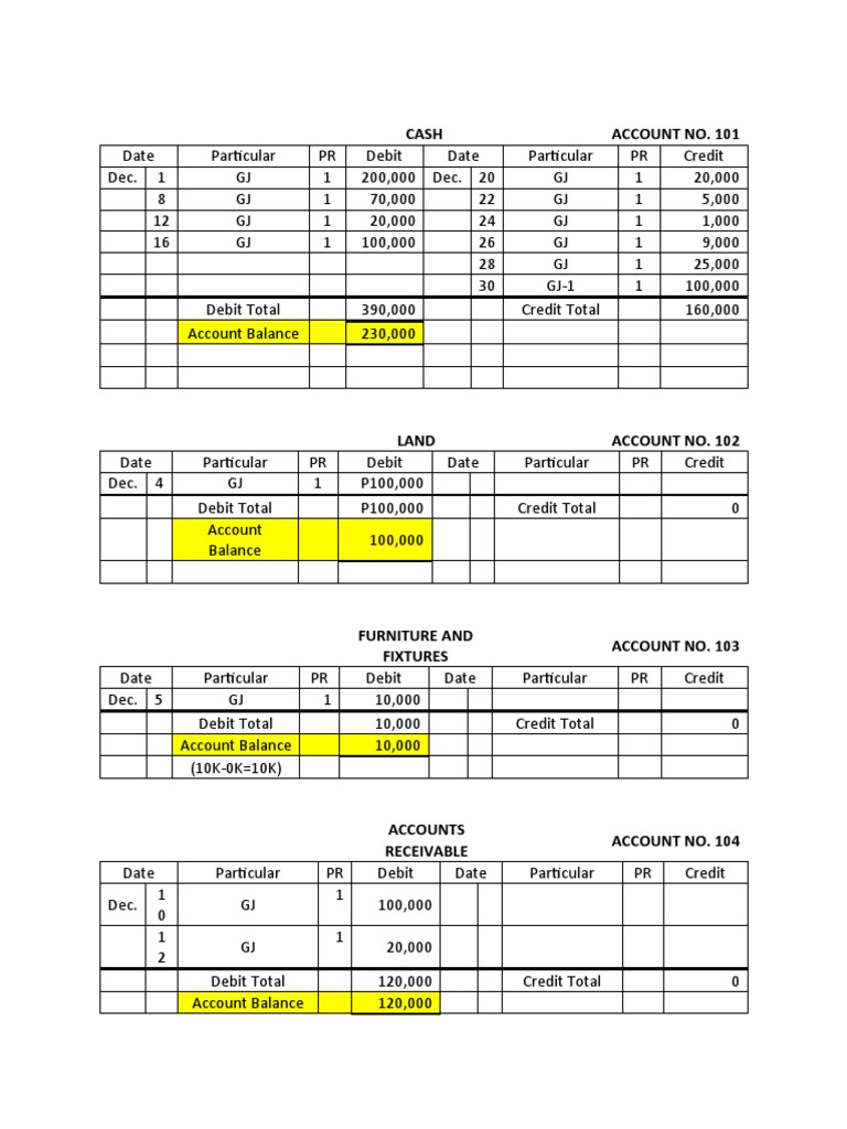 Module 6 Working Paper Lecture Sheet Working Paper Balance