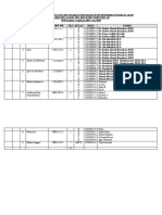 DAFTAR MATA KULIAH