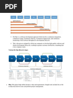 What Is Devops?