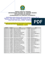 Inscrições homologadas e não homologadas para reopção de curso e turno UFCG 2020.1