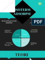 Isoterm Adsorpsi