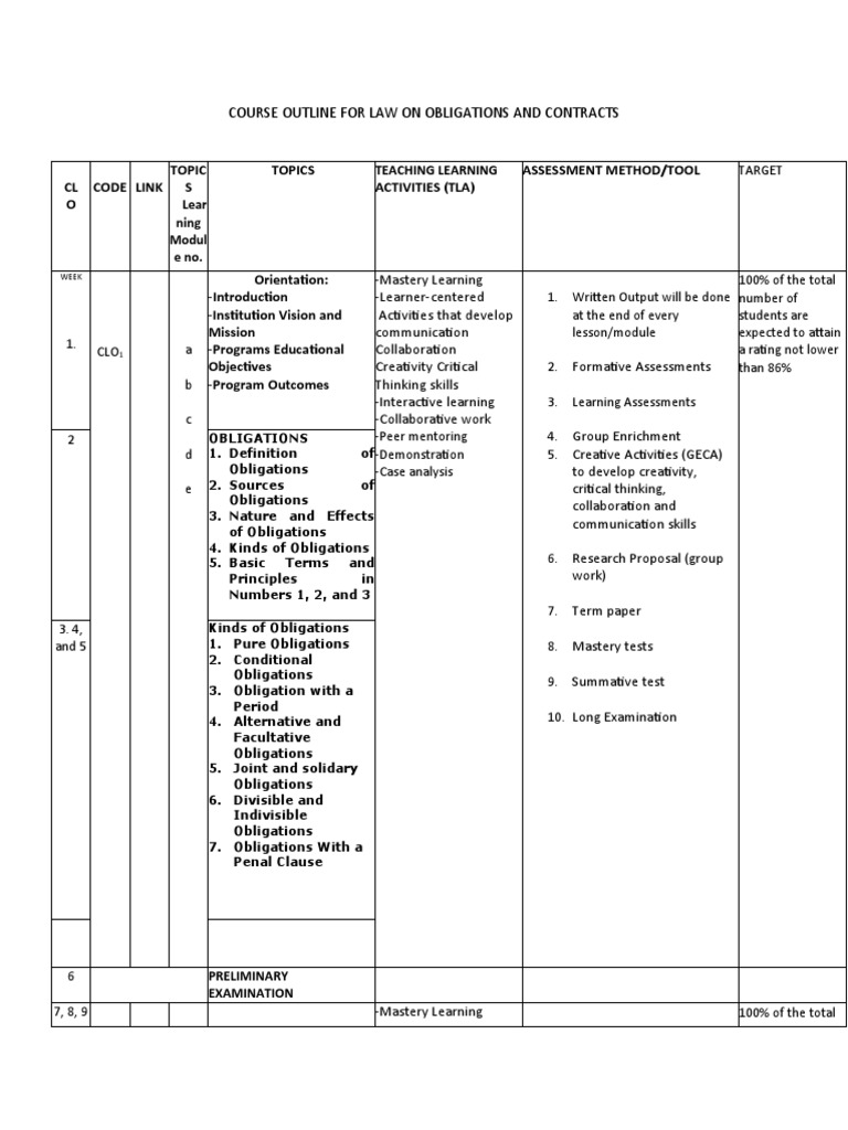 Law on Obligations and Contracts Outline | PDF | Payments | Cognition