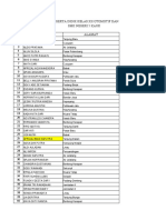 Daftar Nama Peserta Didik Kelas Xii