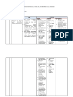 Sansan Hastuti Ningrum_190341621629_Instrumen Evaluasi Praktikum PPBS