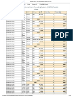 VAERS Results (YEAR TO DATE)