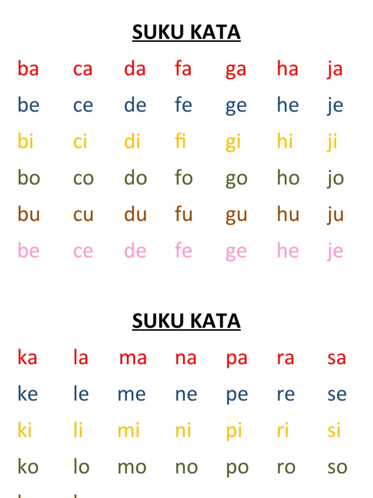 SUKU KATA