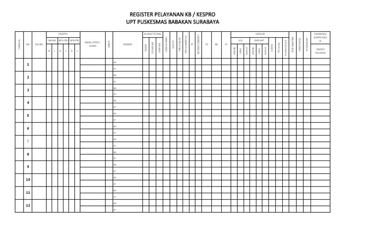 Register Pelayanan KB Puskesmas | PDF