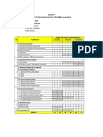 Kos SMK Teknologi 2021