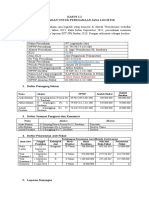 LAB PPH Badan DF - Kasus 1.1 Perusahaan Jasa Logistik