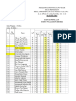 Penilaian Harian SMT 1 TP 2021 2022