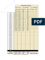 November Data Angkutan Pnp-6