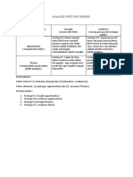 Analisis SWOT Diri Sendiri