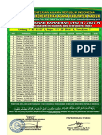 Jadwal Imsakiyah 2020 PDF