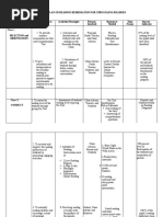 Action Plan On Reading Remediation For Struggling Readers