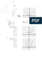 Limits and continuity functions guide